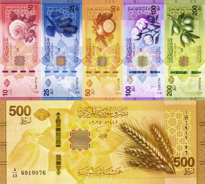 PN119-PN124 Syria - 10-500 Pounds (2025-6 Notes)